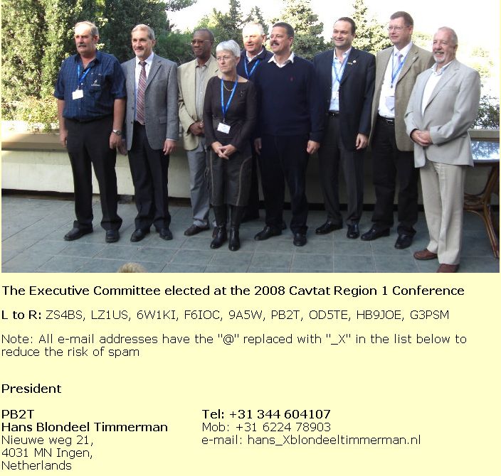 IARU Region 1 Executive Committee  was elected in Cavtat in  its 2008 Conference