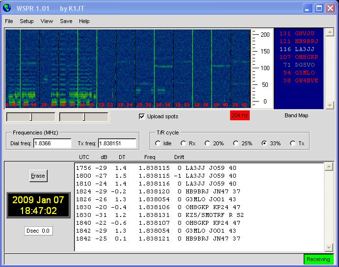 WSPR activity day on 1,8 MHz