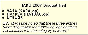 HA1KSA was disqualified from IARU HF World Championship in 2007